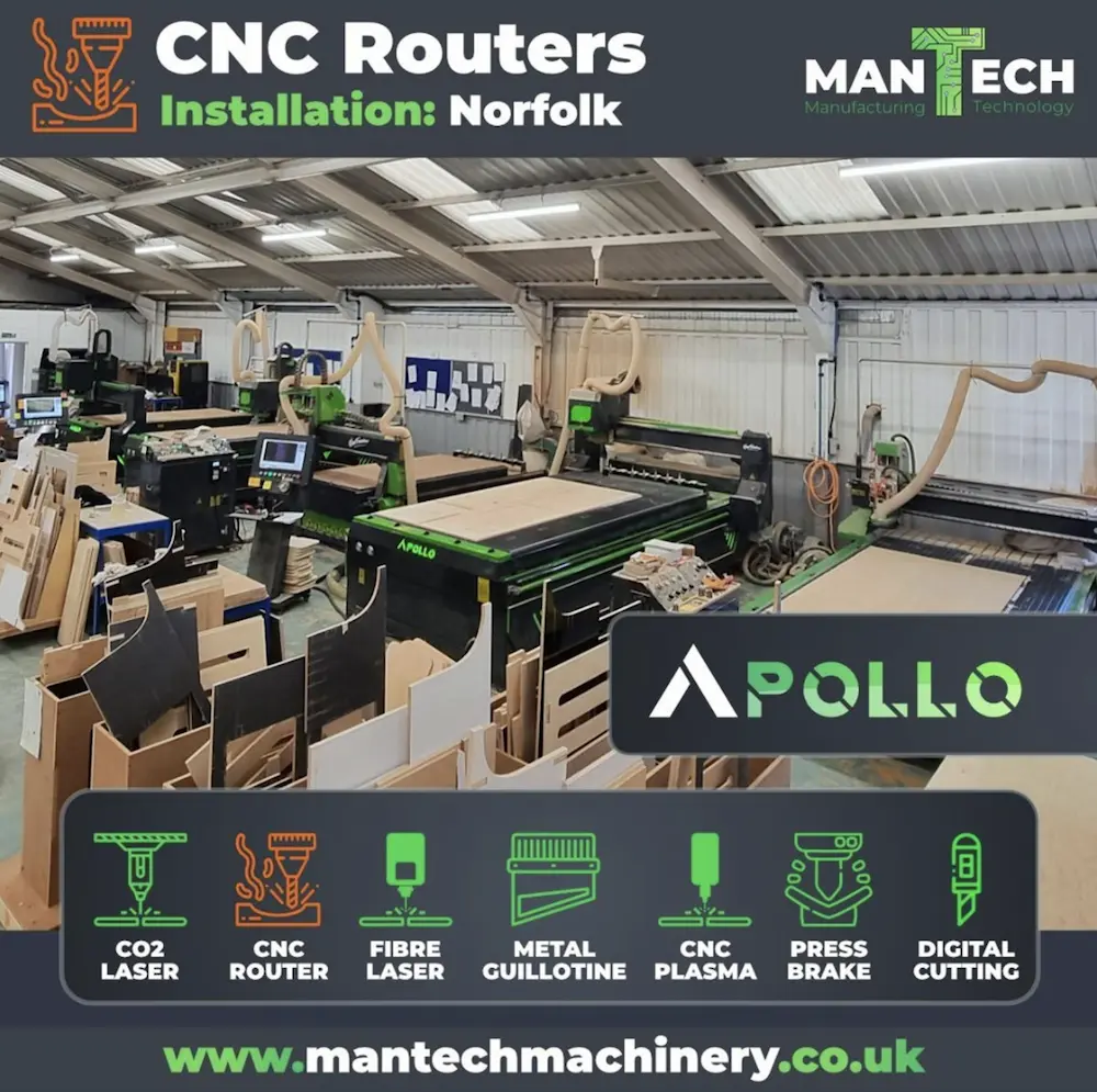 Multiple CNC Routers