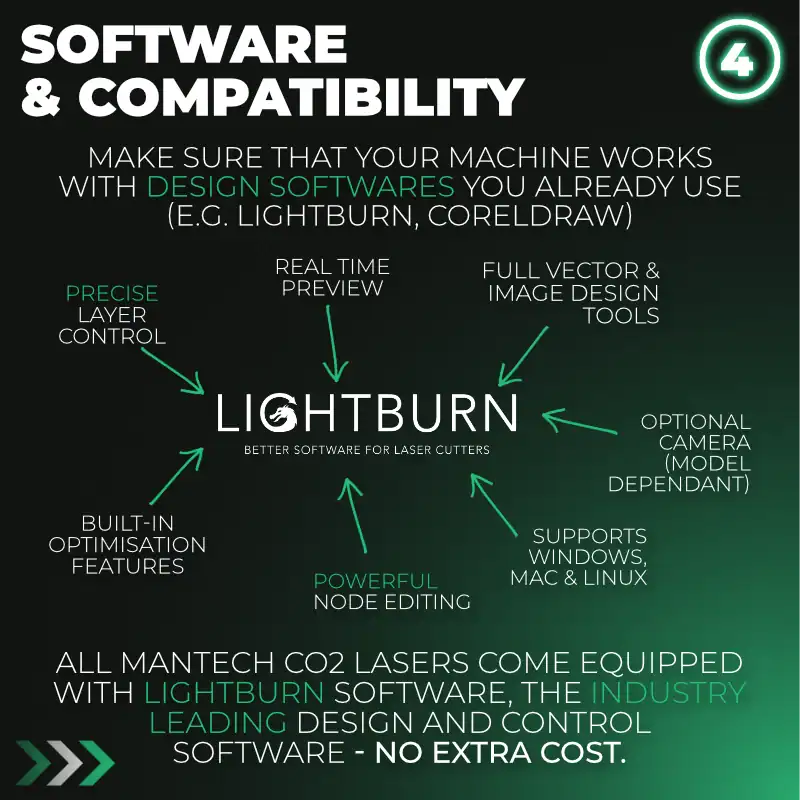 Choosing the right CO2 Laser with Mantech