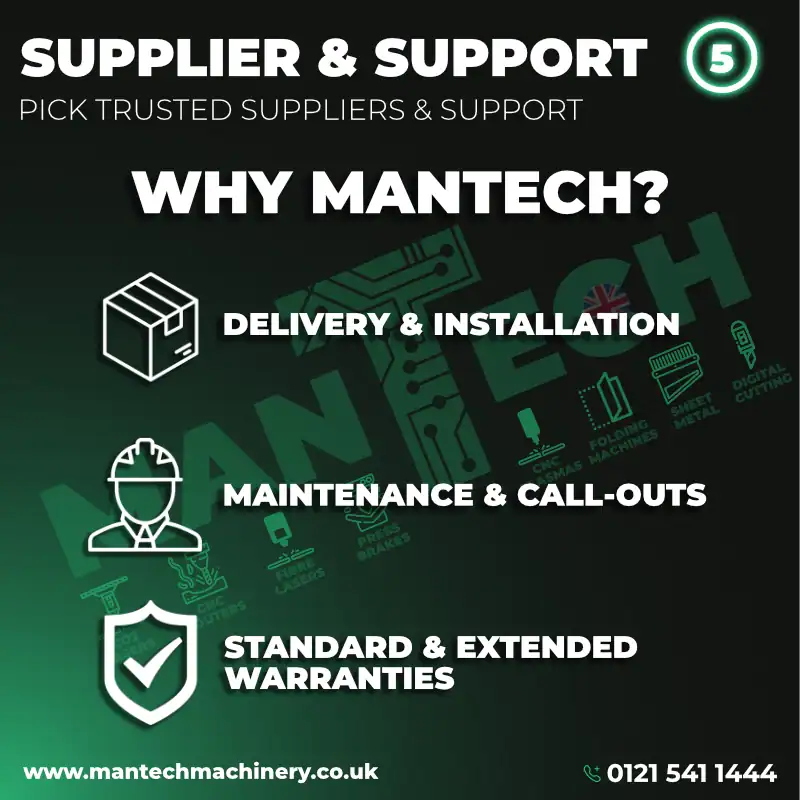 Choosing the right CO2 Laser with Mantech